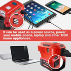 Power Inverter for Craftsman 20V Battery,150W Portable Power Supply Inverter DC 20V to AC 120V for Craftsman w/AC Outlet & LED Light (No Battery)