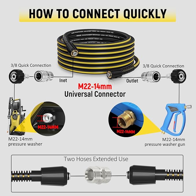 Pressure Washer Hose 50ft - 1/4" Flexible Power Washer Hose Kink Resistant,3600 PSI Leak-Free M22-14mm Extension Replacement Hose 5 Accessories with storage strap