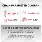 E & S 3 Pack 5 Inch Chainsaw Chain 0.30" Pitch .043" Gauge 28 Drive Links Semi-Chisel Chain Saw Chains for Husqvarna, Poulan, Craftsman, Greenworks and More Chainsaw Brands