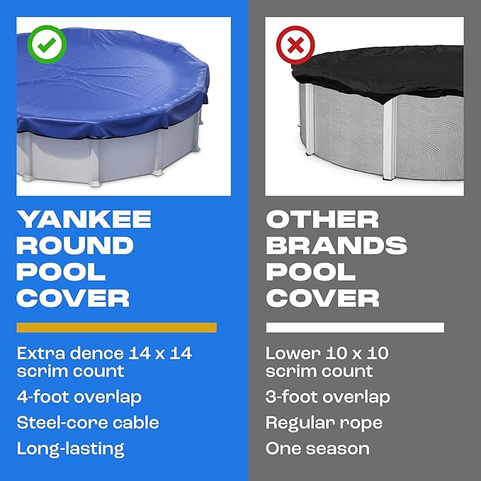Winter Pool Cover 30 ft Round for Above Ground | Extra Thick & Durable Above-Ground Pool Cover | Sapphire Series of Premium Cold- and UV-Resistant Pool Cover | by Yankee Pool Pillow