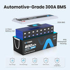 12V 600Ah Bluetooth Lithium LiFePO4 Battery, 300A BMS Rechargeable LiFePO4 Battery, High/Low Temperature Protection, 3840W Max Load Power for RVs, Solar, Boats, Off-Grid,Home Energy Storage,etc.
