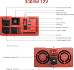 3000W Pure Sine Wave Inverter, Car Power Inverter 12V to 120V AC Converter for RV, Truck, Solar, Outdoor with Dual AC and 20A Socket, 18W+30W USB, PD60W, Surge 6000W, Remote Control(3000W-12V)
