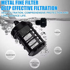 Portable Cordless Pressure Washer,1220PSI Battery Powered Wash Pressure Car Washer with 6 in 1 Nozzle,21V Battery Power High Pressure Handheld Car Washer for House,Floor,Plants,Garden,Camouflage