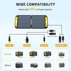 VTOMAN Jump 1500X Portable Power Station with 110W Solar Panel, 828Wh LiFePO4 Battery Solar Generator with 1500W AC Outlet, Jump Start, PD 100W Type-C for Camping, Home Backup, Outdoor Christmas Party