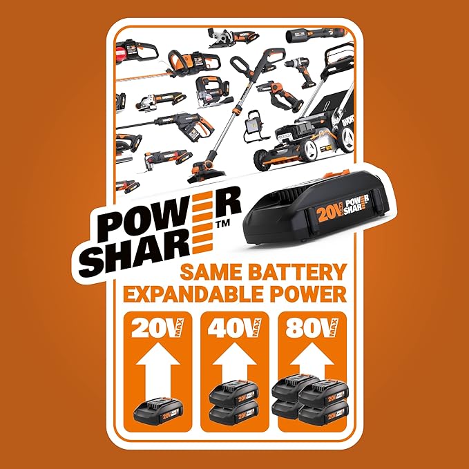 Worx String Trimmer Cordless GT3.0 20V PowerShare 12" Edger & Weed Trimmer (2 Batteries & Charger Included) WG163