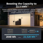 DJI Power 2000 Portable Power Station, Expansion Battery, 2048Wh LFP Battery, 3000W Stable Output, Expandable to 22,528Wh, Home Backup, RV, Off-Grid, Outdoor, Easy Transport