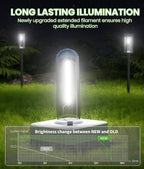 Bright Solar Pathway Lights Outdoor Waterproof IP65, 8 Pack Auto On/Off Solar Outdoor Lights for Path, Yard, Landscape, Lawn, Patio, Walkway, Driveway, Garden Decor Lighting Solar Powered