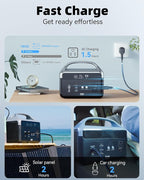 Portable Power Station 56,000mAh with Storage Bag,LiFePO4 Battery 300W(600W Surge) AC Outlets Power Station,1.5Hrs Fast Charging Solar Power Bank Portable Charger for Emergency/Home/Camping Essentials