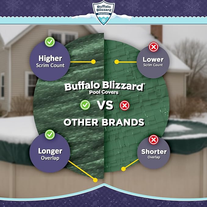 Buffalo Blizzard Ripstopper 15 ft x 24 ft Oval Winter Pool Cover | Green Heavy Duty Cover for Above Ground Swimming Pools | Easy to Install | Cold & UV Resistant | Shields from Seasonal Debris