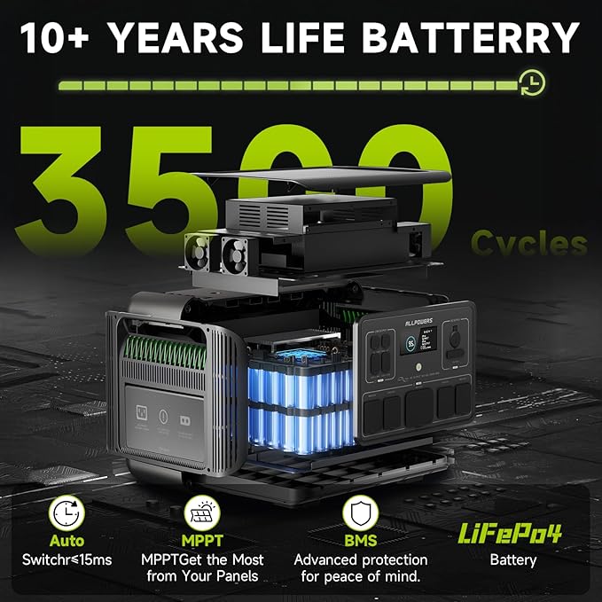 ALLPOWERS R2500 Portable Power Station with SP033 Solar Panel, 2500W 2016Wh LiFePO4 Solar Generator with 200W Panel Included, Solar Power with UPS Function, Fast Charging, 30A RV Port