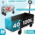Collapsible Wagon with Tailgate, Ultra-Compact & Portable Folding Wagon with 350lbs Capacity, Lightweight Portable Utility Wagon Cart for Shopping Camping Sports Garden (Black)