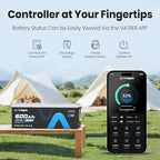 12V 600Ah Bluetooth Lithium LiFePO4 Battery, 300A BMS Rechargeable LiFePO4 Battery, High/Low Temperature Protection, 3840W Max Load Power for RVs, Solar, Boats, Off-Grid,Home Energy Storage,etc.