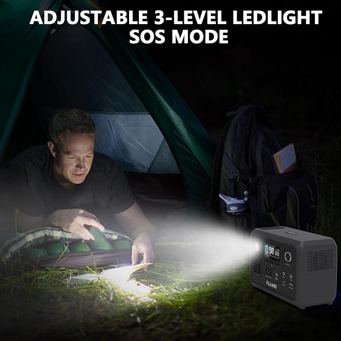 Portable Power Station 300W (Peak 600W), ALLWEI 256Wh Solar Generator with 60W USB-C PD Output, 110V Pure Sine Wave AC Outlet Backup LiFePO4 Battery for Outdoors Camping Travel Home Blackout