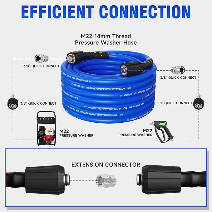 Pressure Washer Hose 25FT 1/4'' Kink Resistant 3600 PSI Power Washer Hose Extension with Leak-Free M22 Female and 3/8" Quick Connection Kit (25FT)