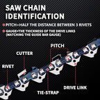 E & S 3 Pack 5 Inch Chainsaw Chain 0.30" Pitch .043" Gauge 28 Drive Links Semi-Chisel Chain Saw Chains for Husqvarna, Poulan, Craftsman, Greenworks and More Chainsaw Brands