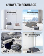 GRECELL Solar Generator 2200W Portable Power Station 1126Wh (4800W Peak), 1.25Hrs Fast Charging, LiFePO4 Battery Pack with 4×2200W AC Outlets, 2×PD 100W, Solar Generator for Home Use Outdoor RV