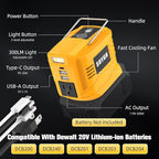 200W Portable Power Inverter for DeWALT 20V,Outdoor Generato Battery Converter with 2 USB&LED&AC Battery Powered Outlet,Convert DC 18V/20V to AC 110V-120V Portable Power Station(Tool Only)