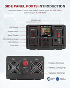 Power Inverter 2500 Watt Pure Sine Wave 12V DC to 110V/120V AC 5000W Peak Converter for Family RV Off Grid Solar System with 3 AC Outlets LCD Display Remote Control and 2.4A USB Charging Port