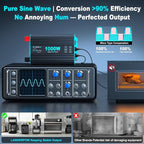 1000 Watt Pure Sine Wave Inverter, Power Inverter for Car, Camping, Solar, RV, Truck, Home, 12V DC to 120V AC Inverters with 3 AC Outlet, 30W USB-C, 5V 3.1A USB, Remote Control, Surge 2000W