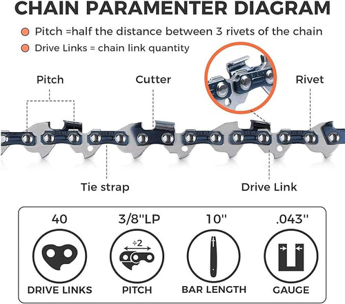 10-Inch Chainsaw Chain 40 Drive Link Replacement Chainsaw Blade, .043 Inch Gauge, 3/8" LP Inch Pitch, fits Remington, Husqvarna, Ryobi and more (90YNP-6)