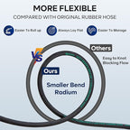 3/8" Pressure Washer Hose 25FT 4800PSI, with M22 14 mm to 3/8 Inch Quick Connect, Kink Resistant Industry Grade Steel Wire Braided Synthetic Rubber Jacket with 2 M22 14mm Adapter Set