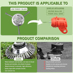 Steel Wire Grass Trimmer Head, Upgrade Bold 2.3 Times Prevent Breaking Steel Wire Weed Eater Head, for Low-Power Lithium Battery Weed Trimmers, 6 Inch Wire Weed Trimmer Head（Low Power 3 Blade）
