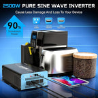 New 48V 2500 Watts Pure Sine Wave Inverter, 48V DC to 110V AC Power Inverter with 4 AC Outlets, USB Port, Type-C Port for Truck, Vehicle, Power Outage, Remote Control with LCD Screen