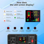 XWJNE 1200 Watt Pure Sine Wave Inverter 12V DC to 120V AC 2400W Peak Power with LED Display for RV Car Truck Off-Grid Solar Power