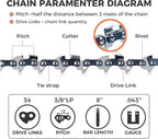 8 Inch Chainsaw Chain Mini Chainsaw Replacement Chain 8inch for Ryobi Kobalt and more, 3/8" LP Pitch, 050" Gauge, 34 Drive Links (3 Pack) (90YNP-6)