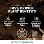 DYNOMYCO Spark WP Mycorrhizal Fungi, 4oz Wettable Powder – 3-In-1 Root Enhancer Amplifies Nutrient Uptake & Yield – Treats 25 Plants, Indoor/Outdoor Bio-Stimulant – Dissolves Fast in Seed Starter Soil