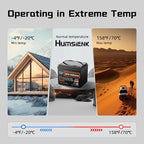 12V 100Ah LiFePO4 Lithium Battery MAX with Bluetooth 5.0, 15000+ Deep Cycles, 1280Wh Lithium Iron Phosphate Battery, Built-in 110A BMS with Low-Temp Protection for RV, Marine, Trolling Motors