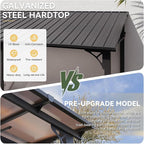 Aoxun 10' x 12' Lean to Gazebo, Hardtop Outdoor Pergola with Sloping Galvanized Steel Roof, Large Wall-Mounted Heavy Duty Awnings for Patio, Backyard, Deck, Porch (Black)
