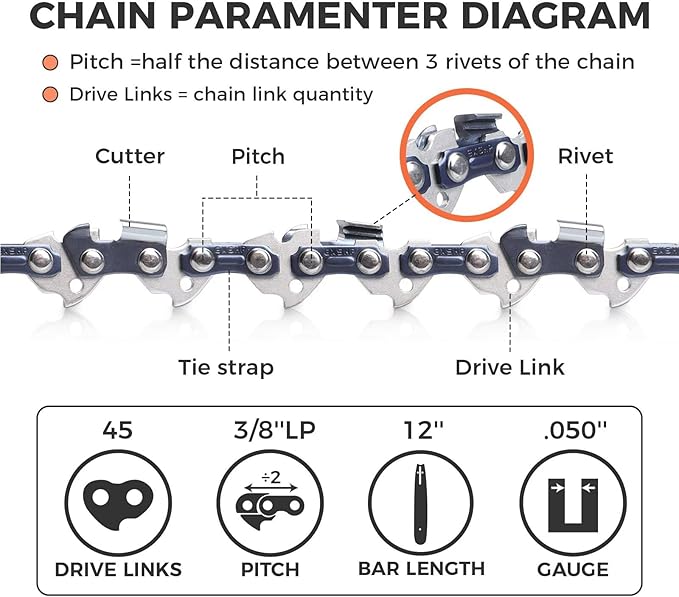 12 Inch Chainsaw Chain 3/8" LP Pitch .043" Gauge 45 Drive Links Fits Milwaukee M18 FUEL, Kobalt 1224, WG350/ 380, LCS1240 (3 Packs) (91YNP-6)
