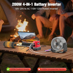 200W Power Inverter Compatible with Milwaukee 18V Battery, DC 18V to AC 110V Portable Power Station with 1 AC Outlet, 2 USB Ports & 1 Type-C Fast Charging, 200LM LED Work Light