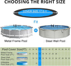 QH.HOME 15 Ft Round Pool Cover with Fast Tightening Patented Ratchet, Solar Pool Covers for Above Ground Pools, One-Piece Tear Resistant Swimming Pool Cover Protector with Upgraded Ultimate Windproof