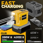 200W Power Inverter for Dewalt 20V, DC 20V to AC 110V Inverter, Portable Power Station with 2 USB Ports & 1 AC Outlet & 1 Type-C Fast Charging, Battery Adapter with LED, Battery Not Included
