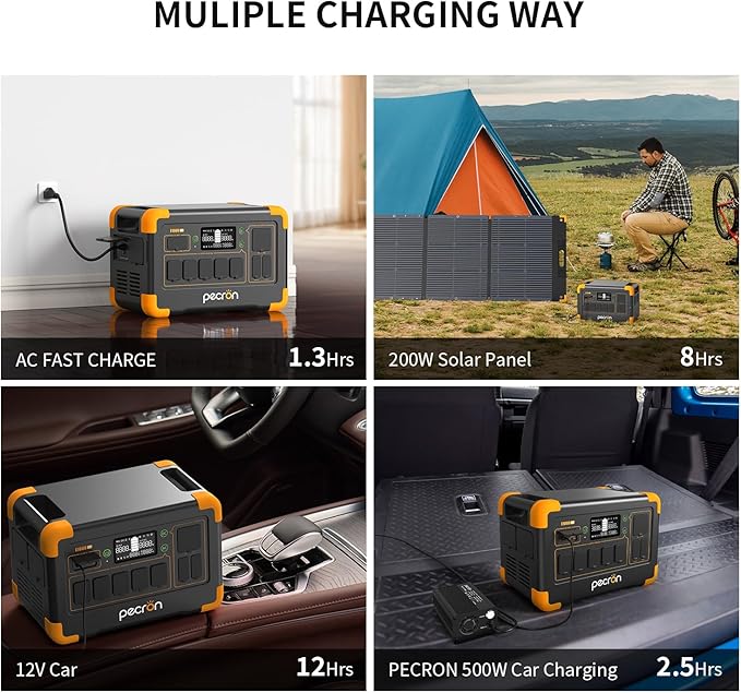 pecron Solar Generator E1000LFP with 2x200W Solar Panels, 1024Wh/1800W LiFePO4 Battery Backup, Portable Power Station Expandable to 4097Wh, Fast Charging Power Station for Emergencies, Camping, RV