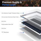 ACOPOWER 15 Watt Small Solar Panel, 15W 12V Single Solar Panel High Efficiency Polycrystalline Module for Battery Charging, Security Camera, Automatic Gate, Chicken Coop, Boat, Off-Grid Applications