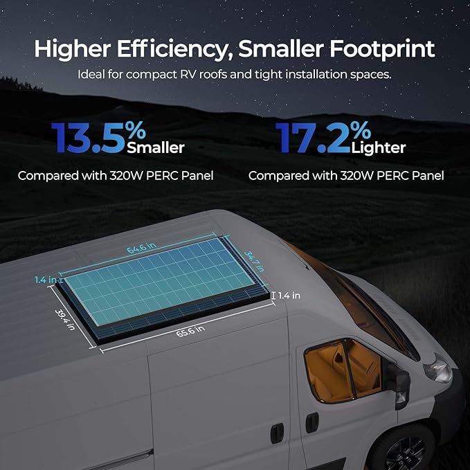 Renogy 320 Watts Solar Panels 10PCS 12V/24V N-Type 18BB Solar Panel Monocrystalline Total 3200W On/Off Grid Application Over 1000 Watt Solar Panel 25% High Efficiency for Homes Roof RV Boat Black