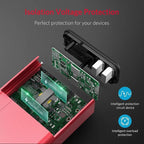 BESTEK 150W Power Inverter DC 12V to 110V AC Converter 4.2A Dual USB Car Adapter, Thinner Design with ETL Listed