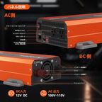 1080W Pure Sine Wave Inverter 12V to 110V Ultra Quiet, Game-Changing Design | 12V to 110 Converter for Home, RV, Camping, Off-Grid & Outdoor Adventures丨DC to AC (LGE-12V-1080Ti)