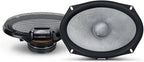 Alpine 6x9 R2 High-Resolution Speaker Bundle - A Pair of R2-S69C 2-Way Component Speakers & a Pair of R2-S69 6x9 Coaxial Speakers