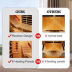 Infrared Sauna Room with Recliner, 1 or 2 Person Home Canadian Hemlock Luxurious Wooden Traditional Indoor Corner Dry Heat Sauna Room, 2300W/220V, 8 Heating Panels, 7 Color Lights, Oxygen Bar