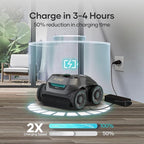 AIPER Cordless Robotic Pool Cleaner, WavePath Navigation, Wall-Climbing, Quad-Motor, 150 mins Runtime for Inground Pools up to 1,600 sq.ft, Seagull Pro ZT6002