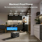 BLUETTI Apex 300 Portable Power Station, 2764.8Wh Solar Generator LFP Battery Backup with 6 3840W AC Outlets (7680W Surge), Simultaneous 120V/240V Output & Black Start, for Home, RV and Emergencies