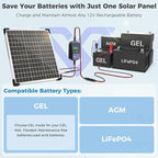 Voltset Solar Panel Kit 50W 12V with MPPT Controller, Solar Battery Trickle Charger Maintainer, Waterproof Solar Panel with Adjustable Mount Bracket for Boat RV Motorcycle Marine
