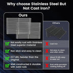 J&HYBBQ 18.75" Stainless Steel Grill Grates Replacement for Weber Genesis 300 Series Grills (2007-2016) – Heavy-Duty, Non-Stick, Easy-Clean Cooking Grates