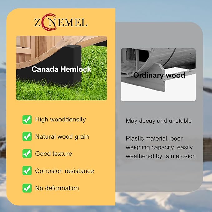 ZONEMEL Wood Steam Sauna with Panoramic View, Canadian Red Cedar Outdoor Barrel Sauna Room with 6kw ETL Certified TOULE Heater, Sauna Rocks, Wood Shingle Roof, 8 Person Sauna Bath