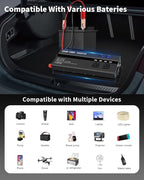 Car Power Inverters 2000W Inverter - 12v DC to 110v AC Converter with 3 AC Outlets 4 USB Port DC 5V/4.8A,Power Inverter 2000w,Car Power Converter for Truck/Home/Vehicles/Laptop Trip