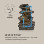 BLUMFELDT Messina Solar Powered Water Fountain for Garden, Indoor and Outdoor Fountains, Waterfall for Outside, Solar Panel: 9V/2.8W, 7 x 5.5 Inches